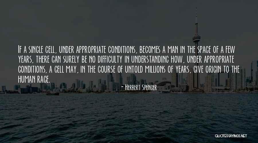 Beaufour Ipsen Quotes By Herbert Spencer Beaufour Ipsen Quotes By Herbert Spencer
