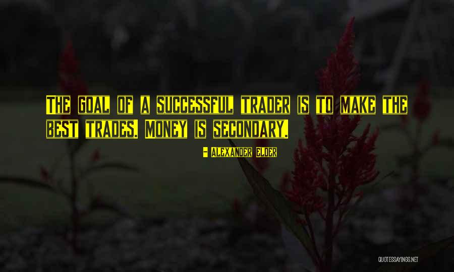 Beauseant Quotes By Alexander Elder Beauseant Quotes By Alexander Elder