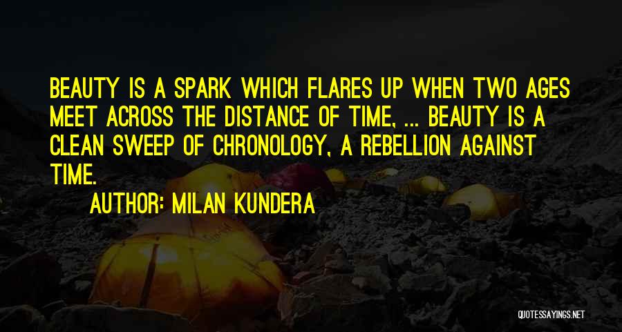 Beauty Ages Quotes By Milan Kundera