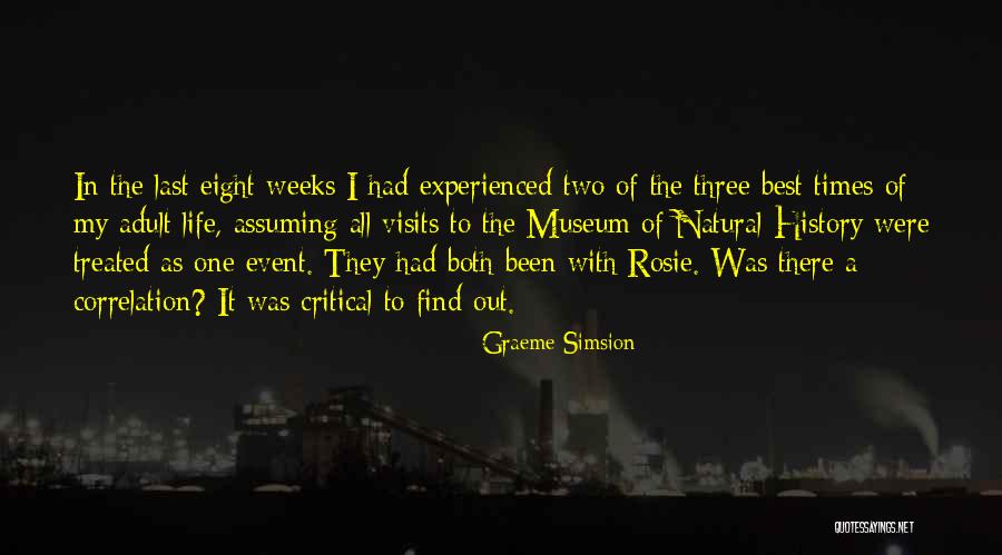 Beauty Blog Quotes By Graeme Simsion Beauty Blog Quotes By Graeme Simsion