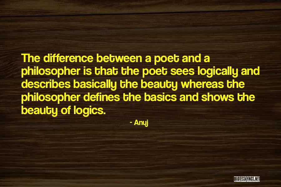 Beauty Defines Quotes By Anuj