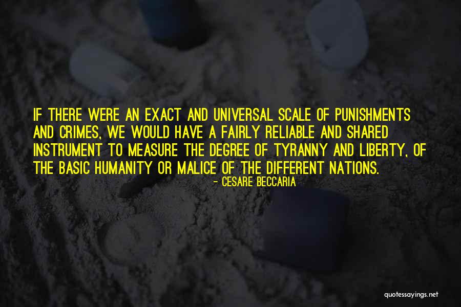 Beccaria On Crimes Quotes By Cesare Beccaria Beccaria On Crimes Quotes By Cesare Beccaria