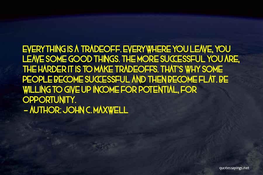 Become Successful Quotes By John C. Maxwell