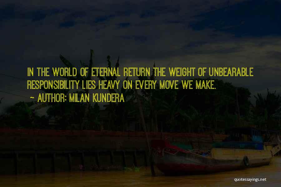 Becoming New Person Quotes By Milan Kundera