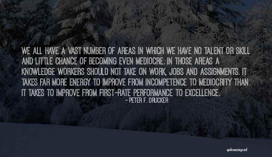 Becoming Quotes By Peter F. Drucker