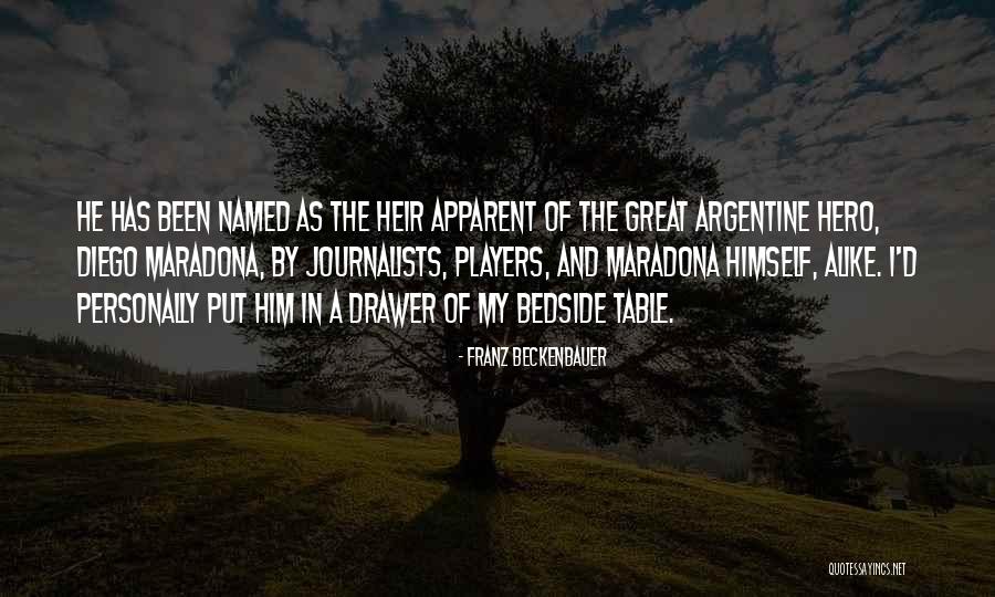 Bedside Quotes By Franz Beckenbauer Bedside Quotes By Franz Beckenbauer