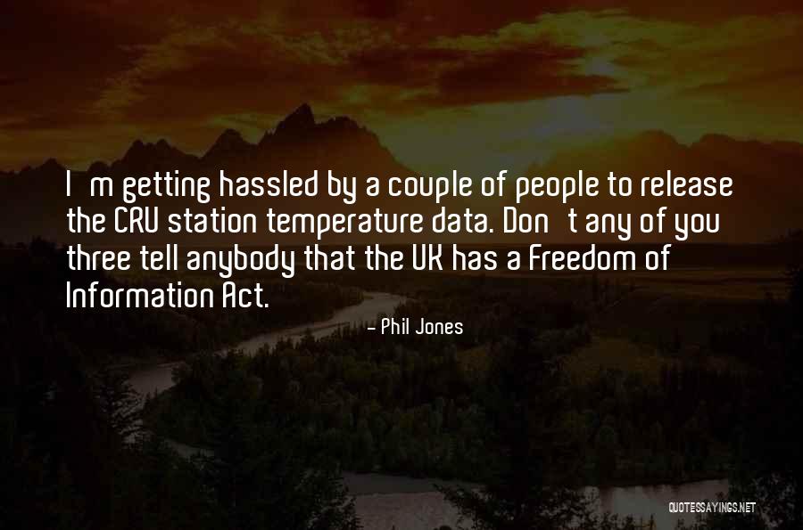Beemsterboer South Quotes By Phil Jones Beemsterboer South Quotes By Phil Jones