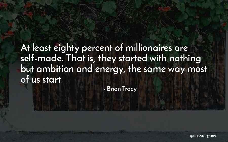 Beeren Ondergoed Quotes By Brian Tracy Beeren Ondergoed Quotes By Brian Tracy