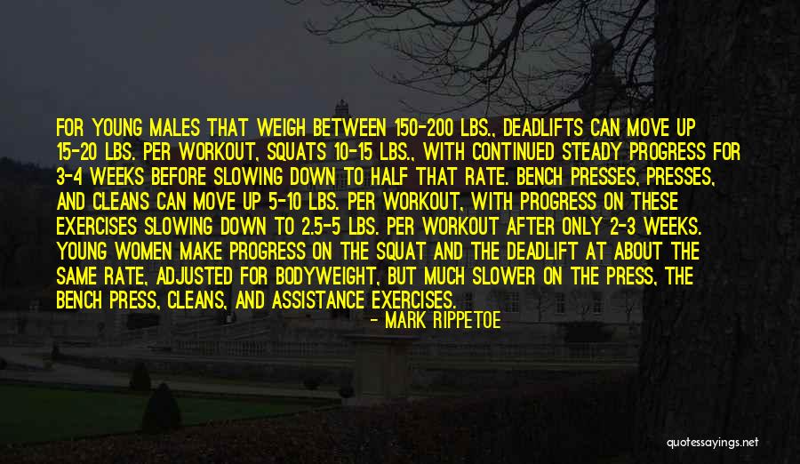 Before And After Workout Quotes By Mark Rippetoe Before And After Workout Quotes By Mark Rippetoe