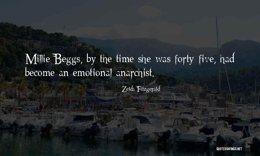 Beggs Quotes By Zelda Fitzgerald Beggs Quotes By Zelda Fitzgerald