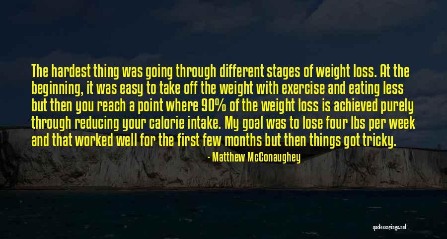 Beginning Of The Week Quotes By Matthew McConaughey Beginning Of The Week Quotes By Matthew McConaughey