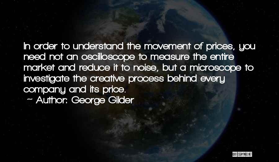 Behind Every Quotes By George Gilder