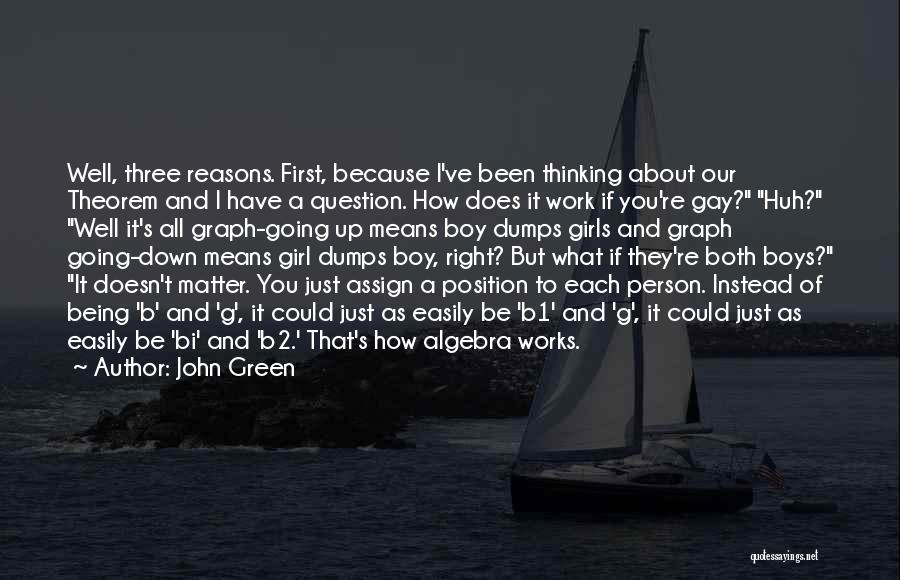 Being A Gay Quotes By John Green