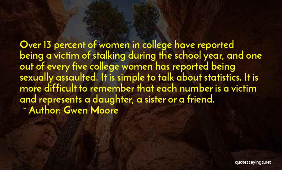 Being A Mother To A Daughter Quotes By Gwen Moore