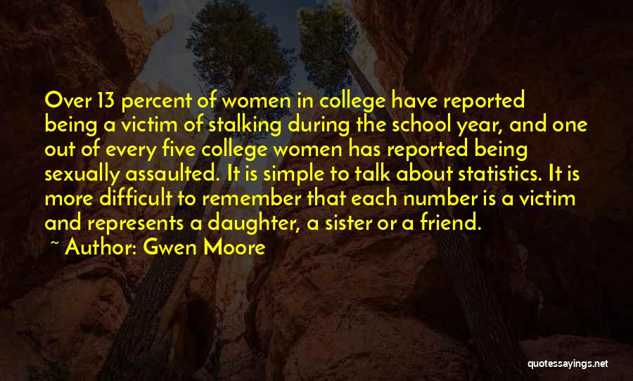Being Assaulted Quotes By Gwen Moore