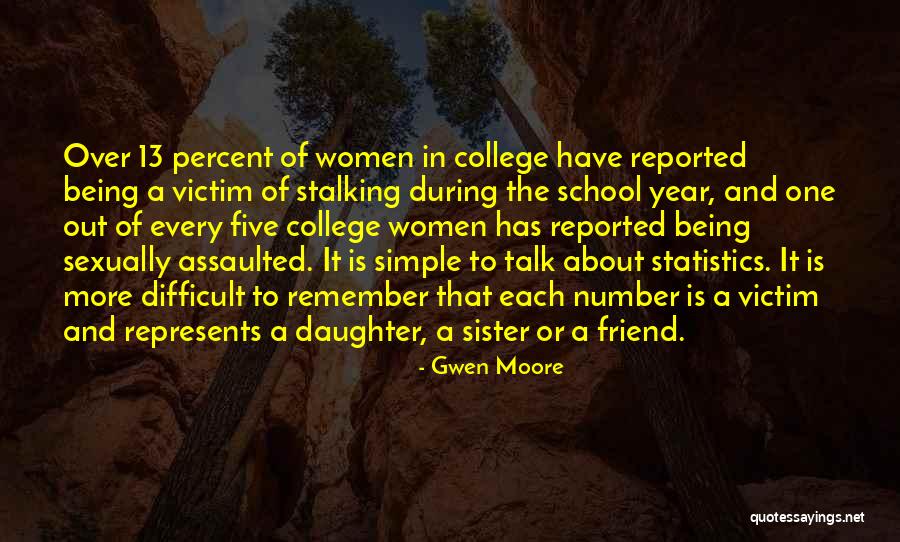 Being Assaulted Quotes By Gwen Moore Being Assaulted Quotes By Gwen Moore