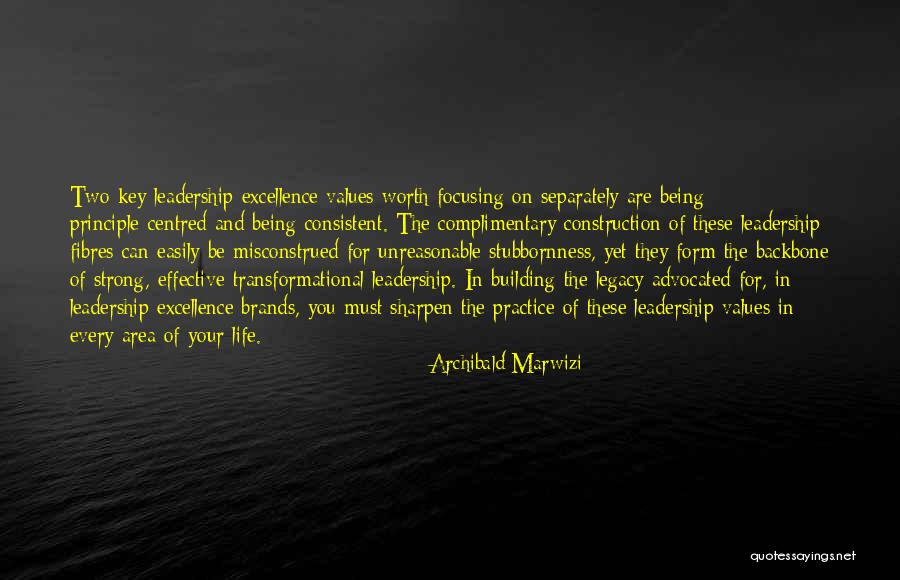 Being Balanced Quotes By Archibald Marwizi Being Balanced Quotes By Archibald Marwizi