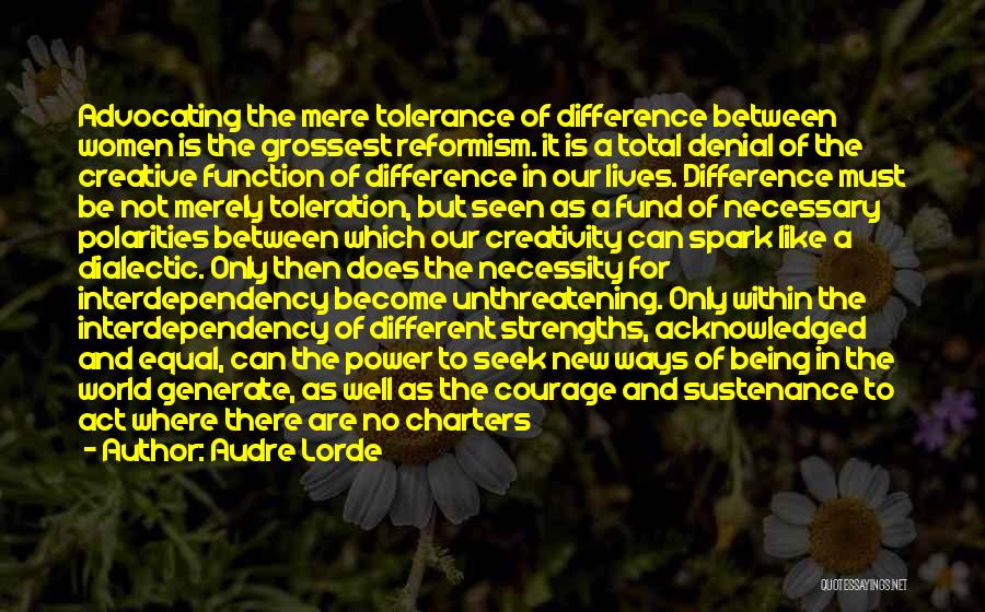Being Equal Quotes By Audre Lorde
