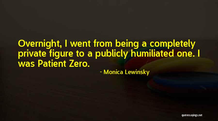 Being Humiliated Quotes By Monica Lewinsky Being Humiliated Quotes By Monica Lewinsky