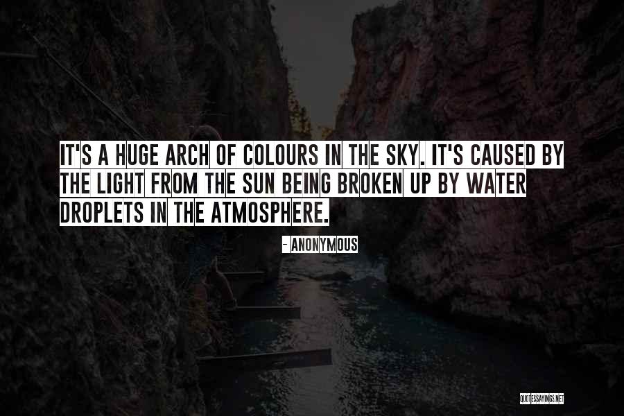 Being In The Sun Quotes By Anonymous Being In The Sun Quotes By Anonymous