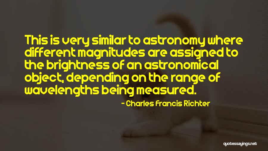 Being Measured Quotes By Charles Francis Richter