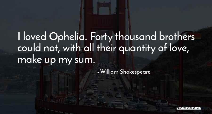 Being Persisitent Quotes By William Shakespeare Being Persisitent Quotes By William Shakespeare