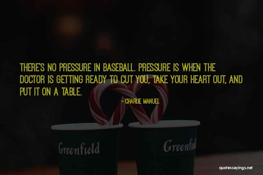 Being Strong In Tough Times Quotes By Charlie Manuel Being Strong In Tough Times Quotes By Charlie Manuel