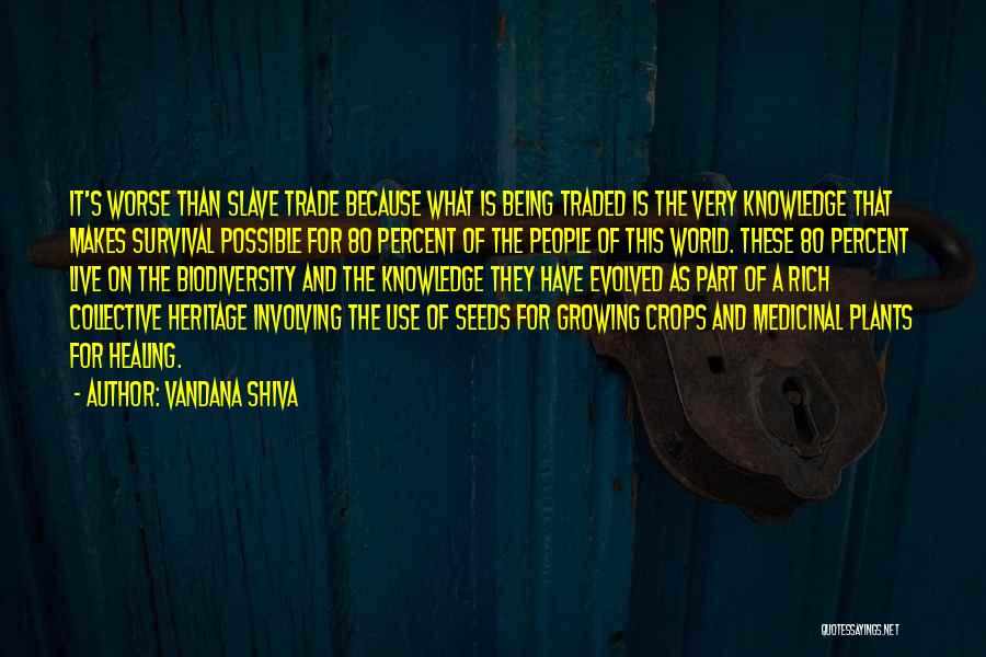 Being Traded Quotes By Vandana Shiva