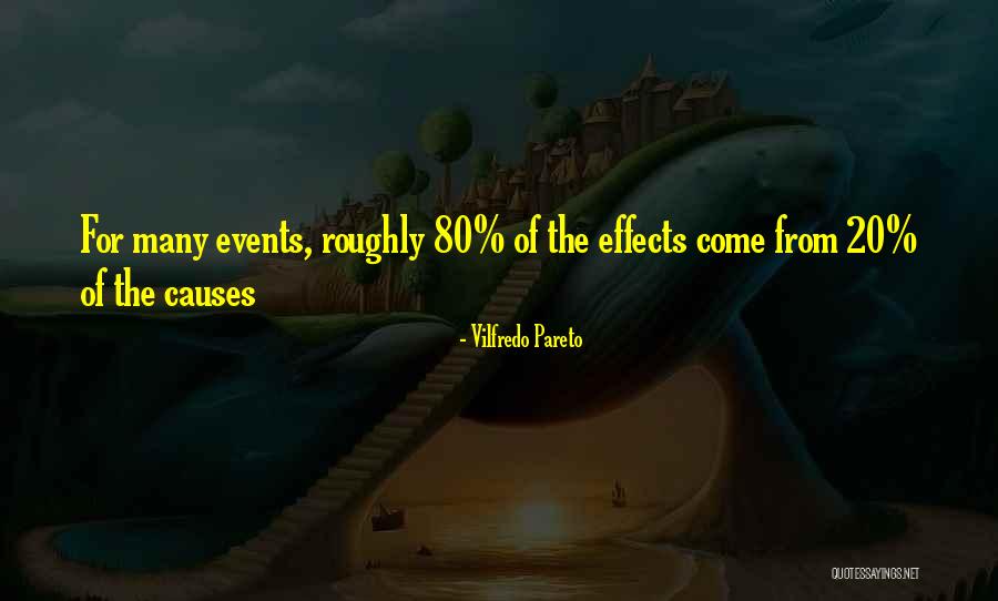 Bekenstein Mass Quotes By Vilfredo Pareto Bekenstein Mass Quotes By Vilfredo Pareto
