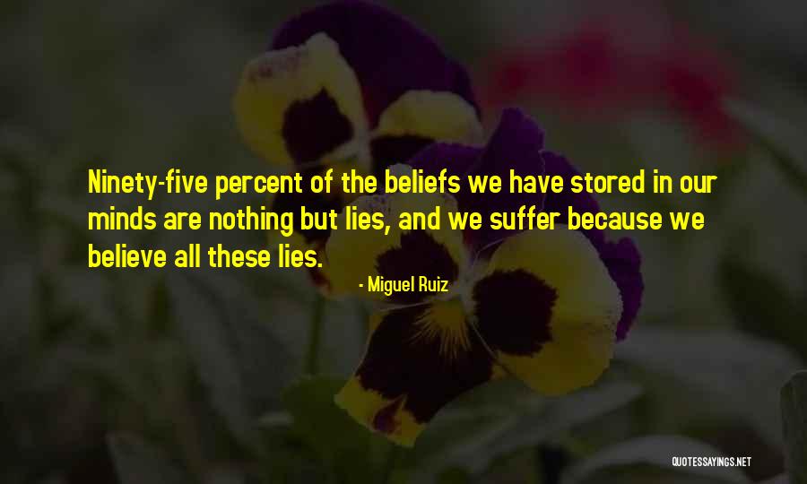 Beliefs Quotes By Miguel Ruiz