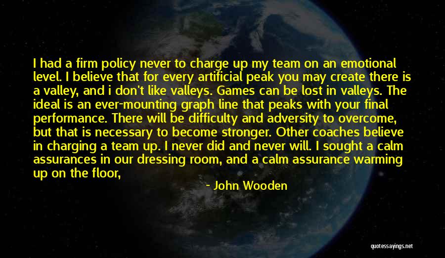 Believe In The Team Quotes By John Wooden Believe In The Team Quotes By John Wooden