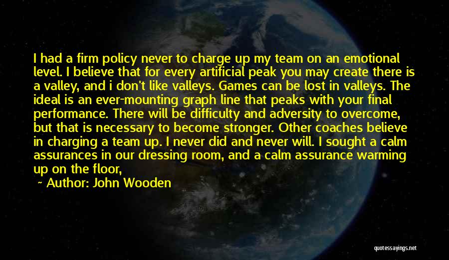 Believe In Your Team Quotes By John Wooden