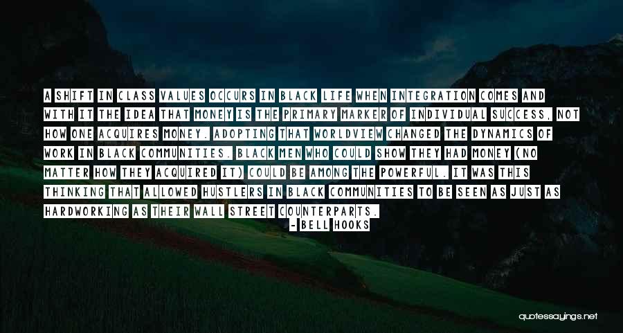 Bell Hooks Quotes 616877 Bell Hooks Quotes 616877