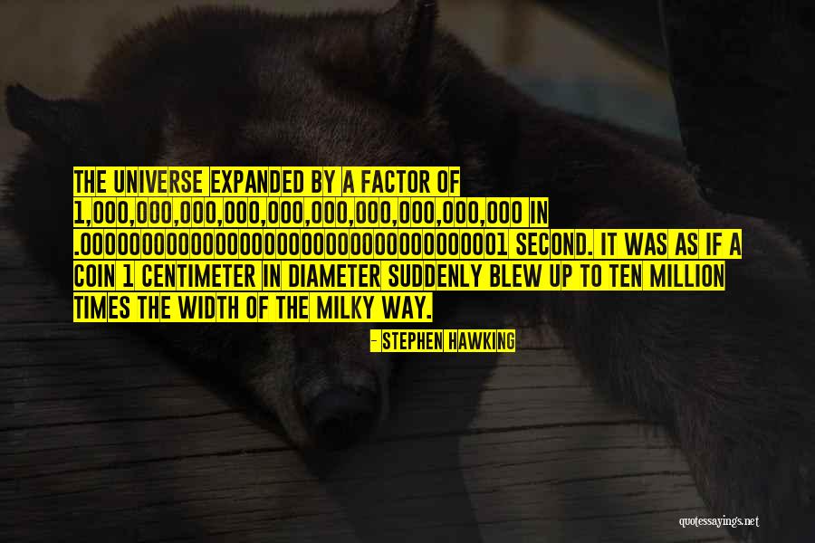 Belligerence Synonym Quotes By Stephen Hawking Belligerence Synonym Quotes By Stephen Hawking