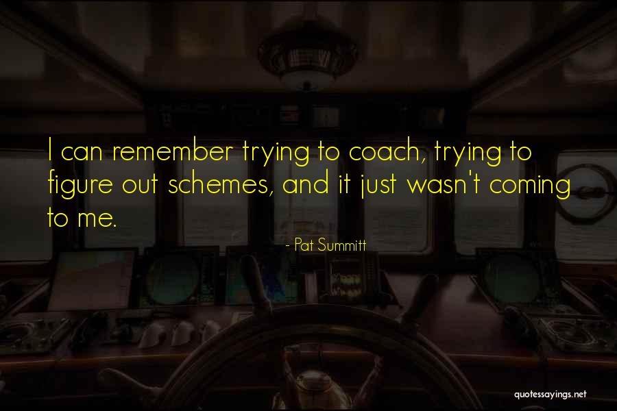 Belloq Wizard101 Quotes By Pat Summitt Belloq Wizard101 Quotes By Pat Summitt