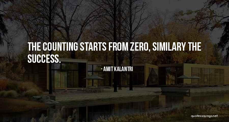 Bellowing Synonym Quotes By Amit Kalantri