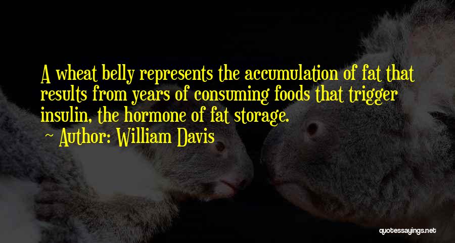 Belly Fat Quotes By William Davis