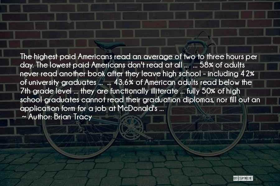 Below Average Quotes By Brian Tracy