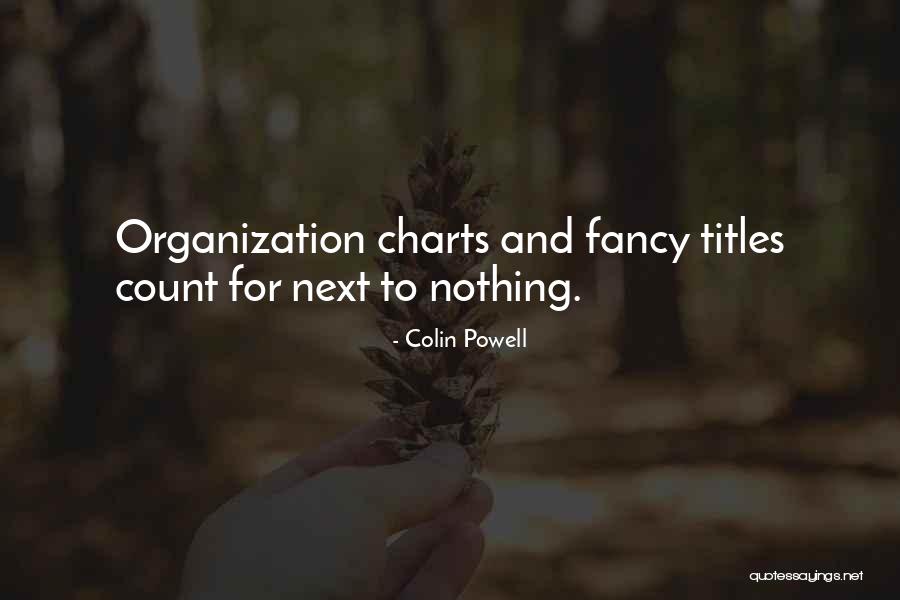 Beltane Festival Quotes By Colin Powell Beltane Festival Quotes By Colin Powell