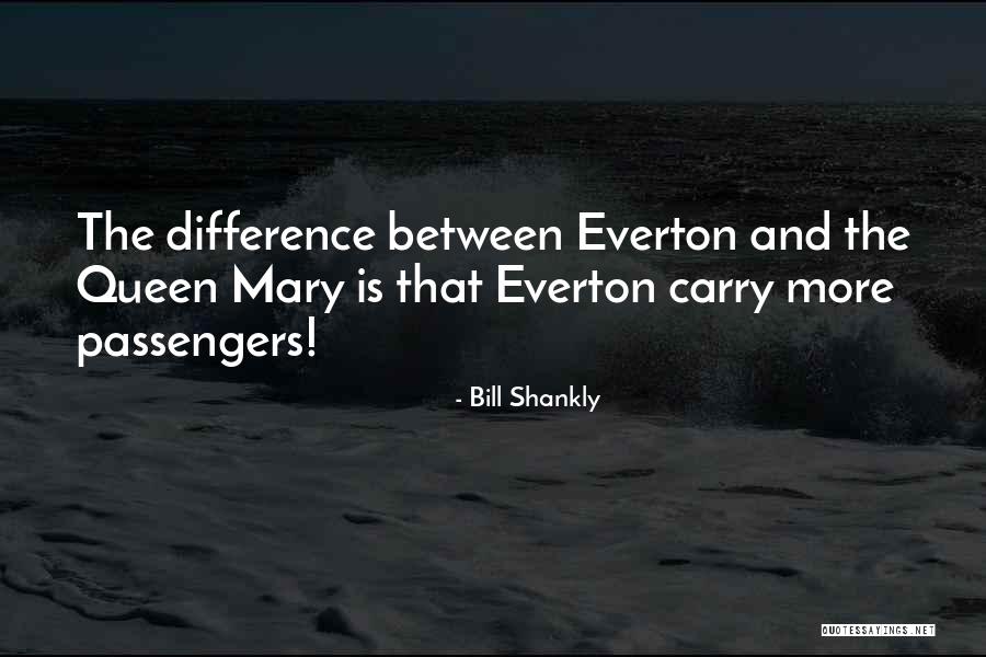 Beltracchi Paintings Quotes By Bill Shankly Beltracchi Paintings Quotes By Bill Shankly