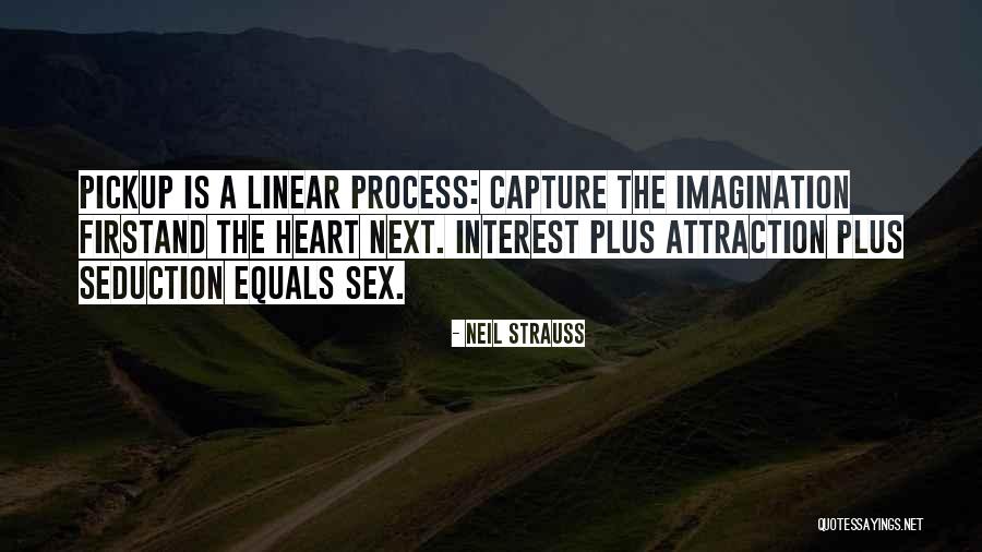 Belv Rosi Ltal Nos Iskola Quotes By Neil Strauss Belv Rosi Ltal Nos Iskola Quotes By Neil Strauss