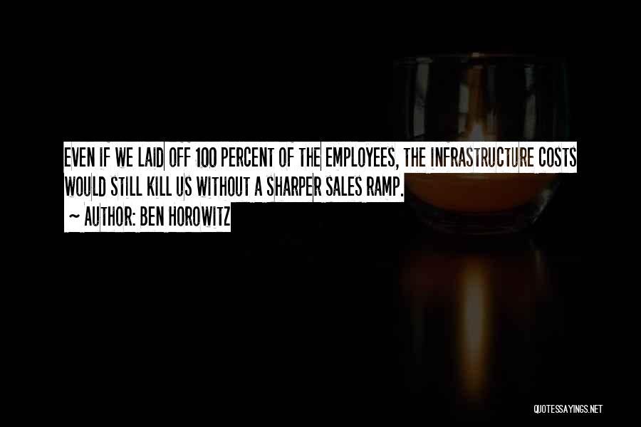 Ben Horowitz Quotes 1363264