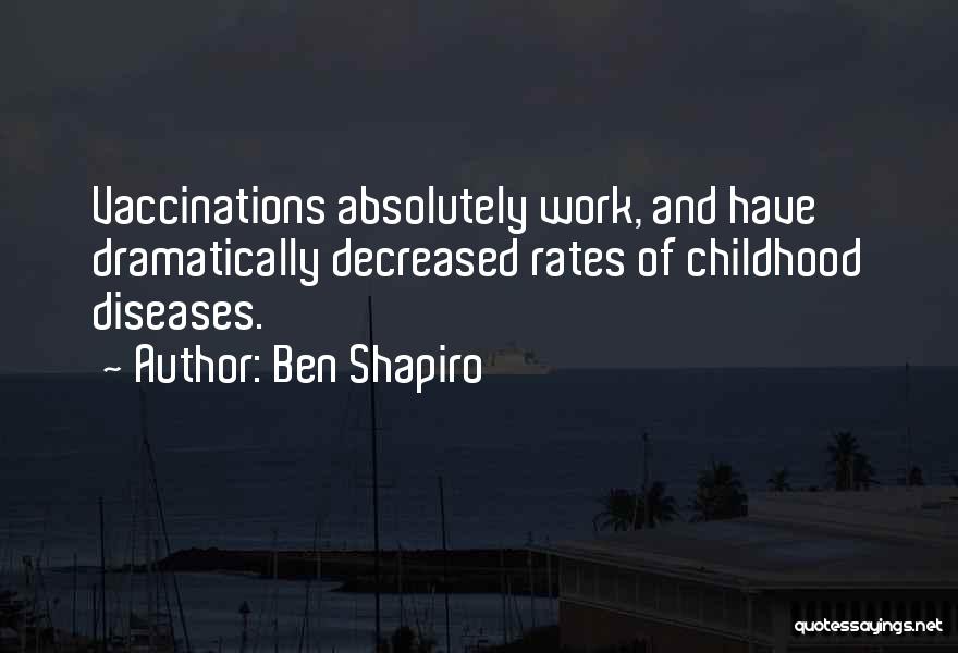 Ben Shapiro Quotes 1400555