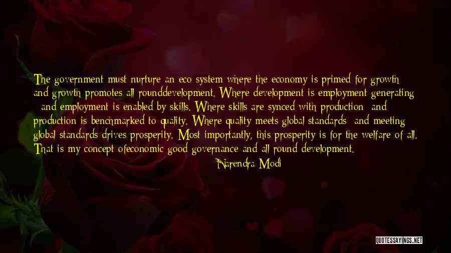 Benchmarked Quotes By Narendra Modi Benchmarked Quotes By Narendra Modi