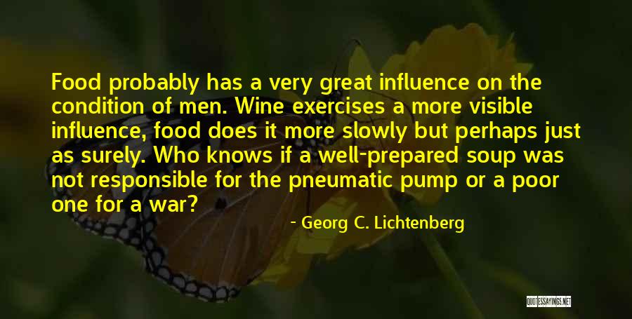 Bendtner Wikipedia Quotes By Georg C. Lichtenberg Bendtner Wikipedia Quotes By Georg C. Lichtenberg