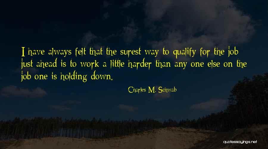 Benitos Pizza Quotes By Charles M. Schwab Benitos Pizza Quotes By Charles M. Schwab