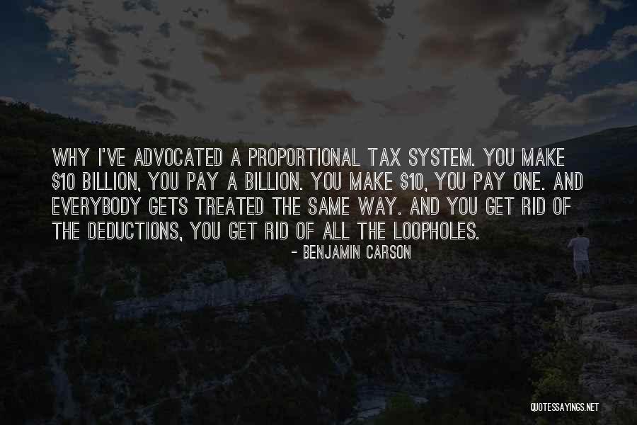 Benjamin Carson Quotes 878314 Benjamin Carson Quotes 878314