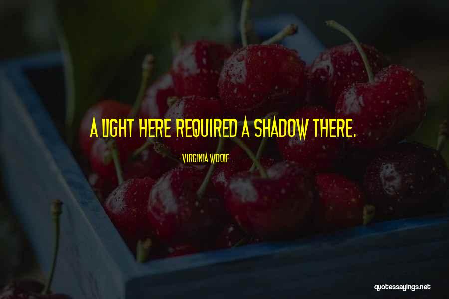 Berechnen Bmi Quotes By Virginia Woolf Berechnen Bmi Quotes By Virginia Woolf