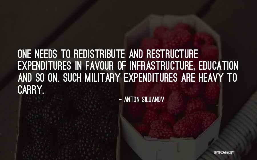 Berglind Steffensen Quotes By Anton Siluanov Berglind Steffensen Quotes By Anton Siluanov
