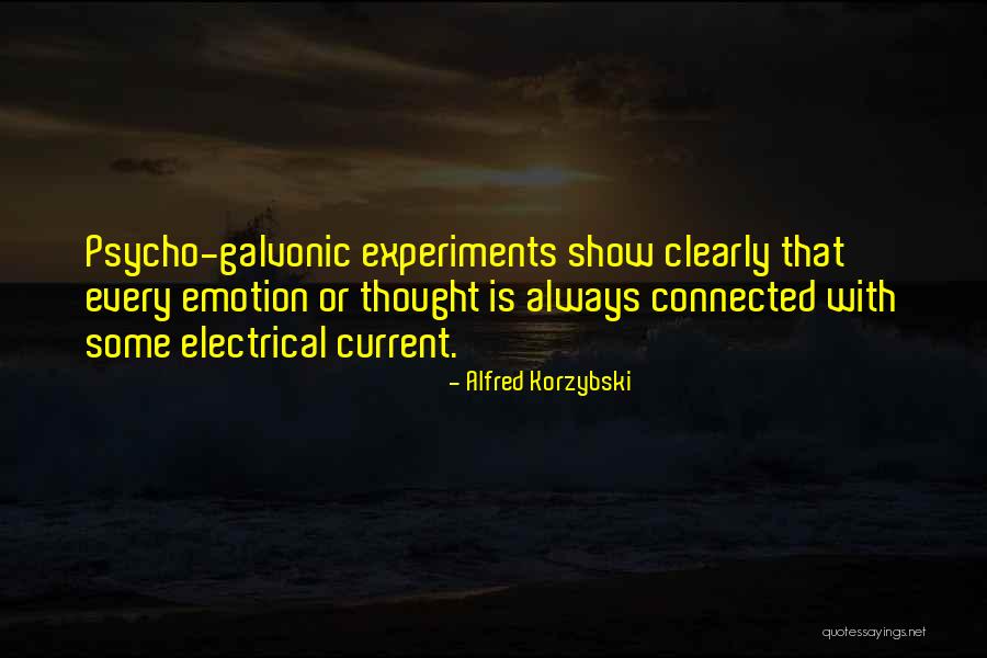 Berkeyakinan Diri Quotes By Alfred Korzybski Berkeyakinan Diri Quotes By Alfred Korzybski